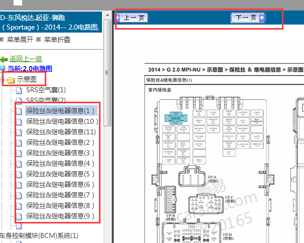 2014年起亚狮跑保险丝资料