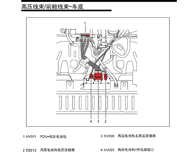 2019年荣威E15高压电池包位置