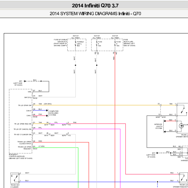 2014年英菲尼迪Q70尾箱门控制电路图