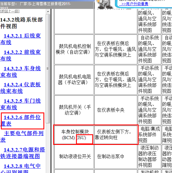 2012年雪佛兰景程车身ISU位置资料