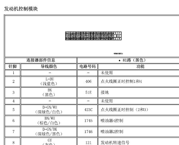 2010年别克凯越发动机电脑针脚图