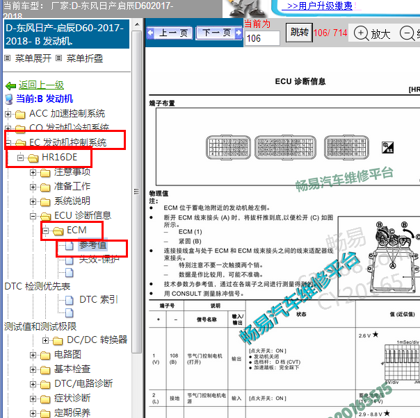 2019年东风启辰D60  HR16发动机端子图.