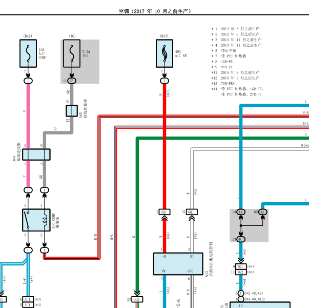 2017年酷路泽空调线路图