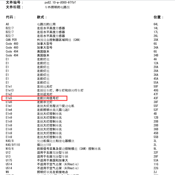 2015年奔驰GLC250左前转向灯电路图