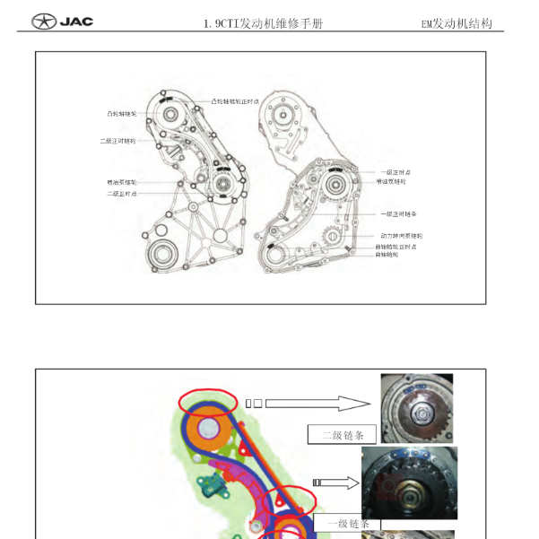 江淮1.9T发动机正时资料