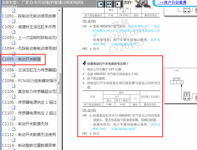 2014年纳智捷优6 制动开关检测相关资料