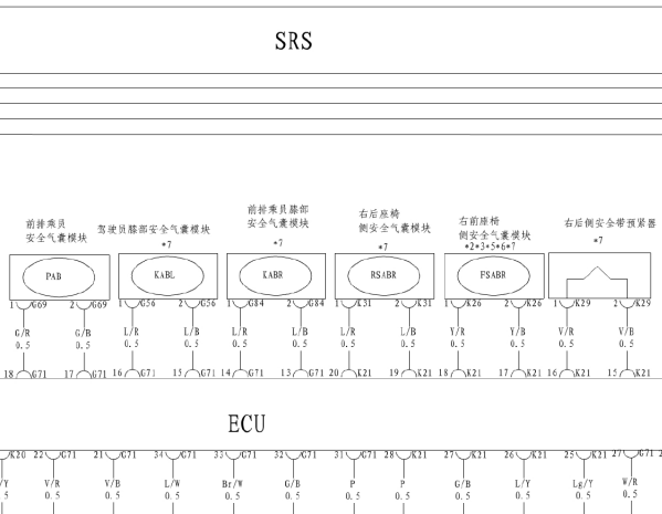 2013年比亚迪思锐安全气囊系统电路图