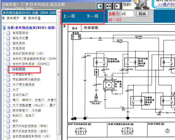 2004-2005年起亚远舰冷却电路图