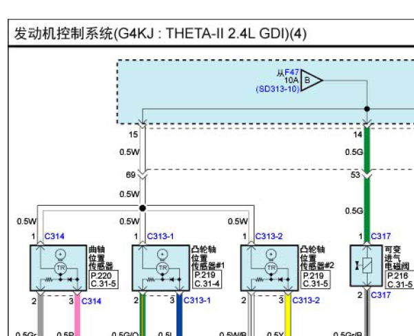 2013年起亚索兰托发动机电路图