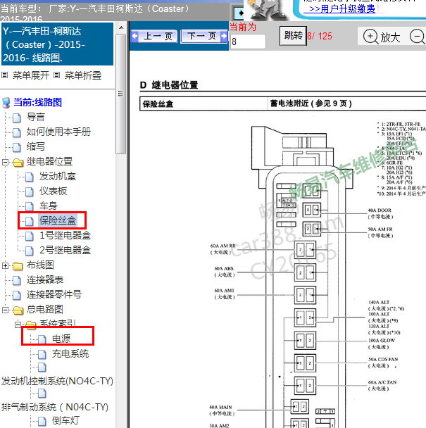 2016年丰田柯斯达保险盒分配和保险电路图