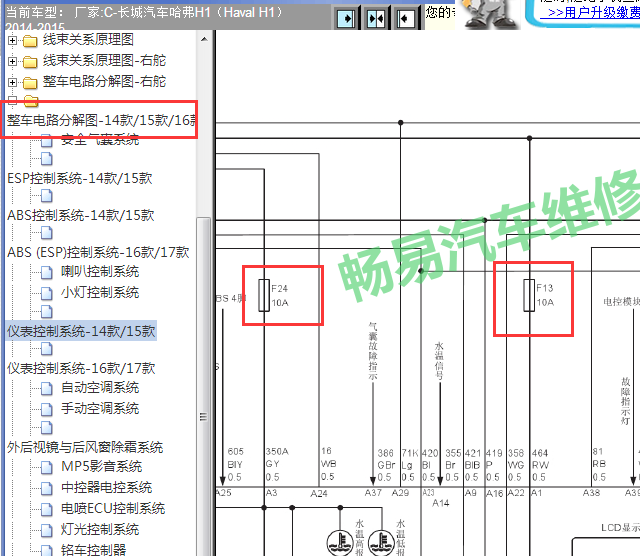 2014-2015年长城哈弗H1保险丝电路图