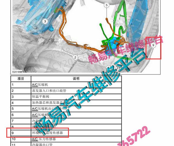 2015-2016年福特锐界室外温度传感器位置
