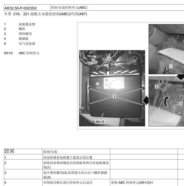 2007年奔驰S600 ABC泵维修资料