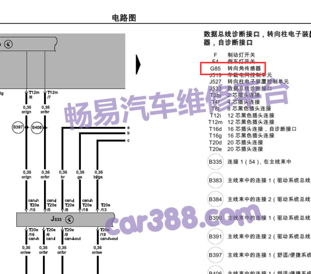 大众迈腾G85电路图