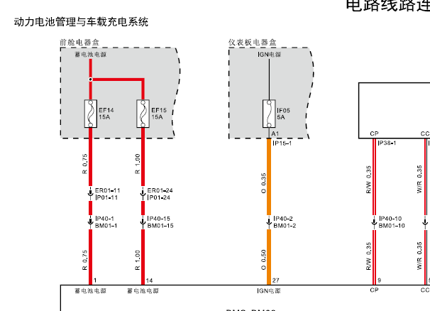 2018年众泰芝麻动力电池管理和车载充电系统电路图