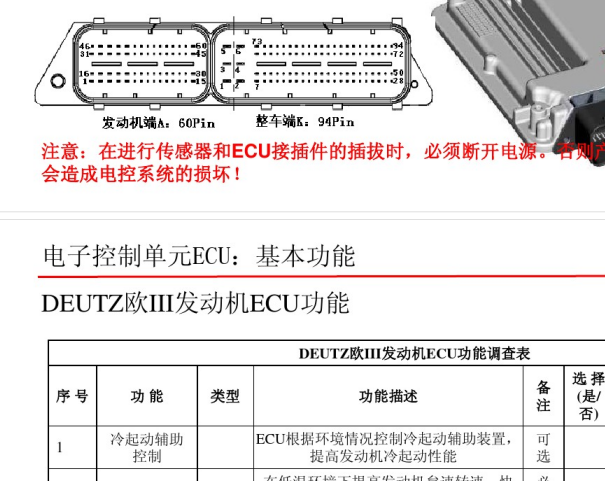 EDC16UC40电脑针脚和说明资料