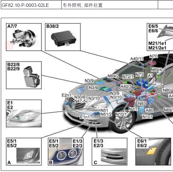 2010年奔驰S400灯光部件位置名称资料