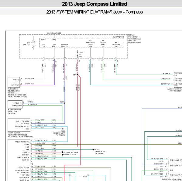 2013年JEEP指南者空调电路图