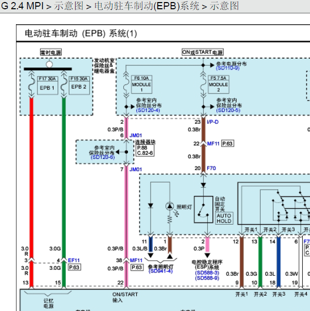 2012年现代雅尊手刹电路图