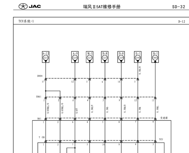 2015年江淮瑞风M5自动变速箱线路图