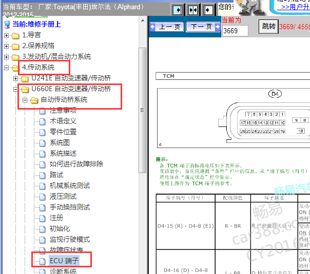 2012-2015年丰田埃尔法变速箱针脚资料