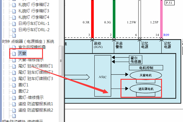 2014年现代IX25天窗遮阳帘电路图