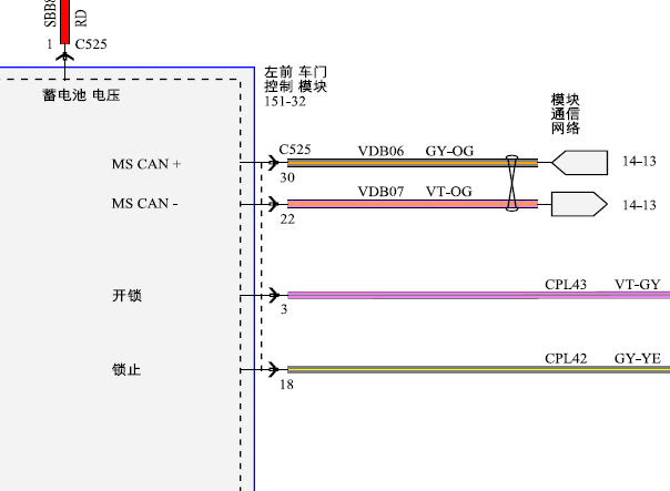 林肯大陆左前门线路图