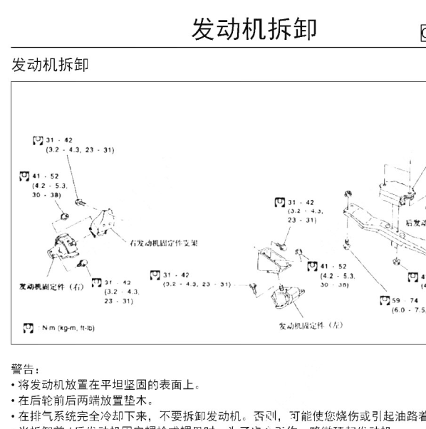 CYQD80-E4柴油发动机维修手册