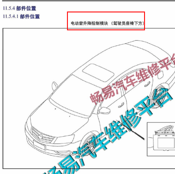 吉利帝豪升降器模块位置