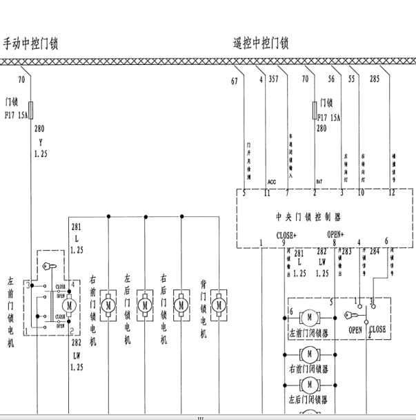 2008年众泰5008门锁系统电路图