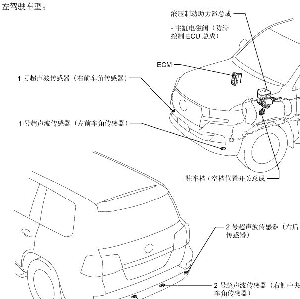 2015年丰田酷路泽驻车辅助传感器位置