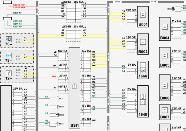 2015年雪铁龙C4 AIRCOSS变速箱电路图