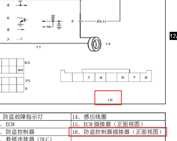 2013年昌河铃木利亚纳防盗电脑针脚