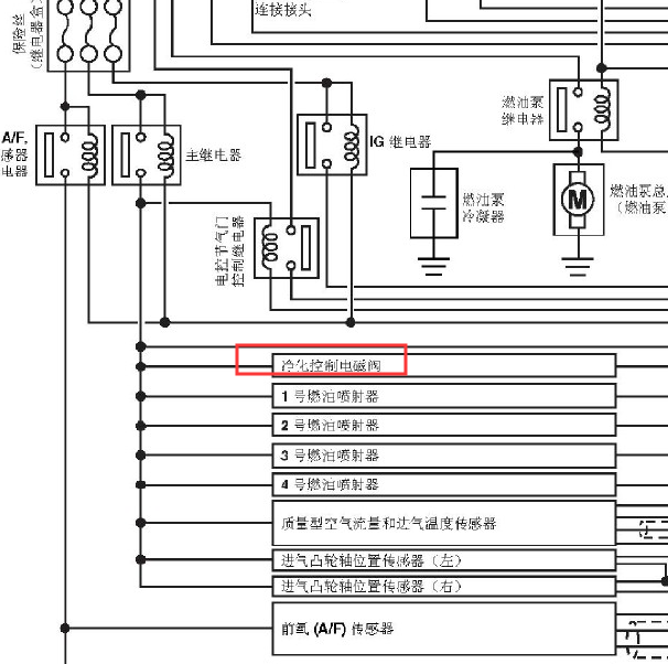 2011年斯巴鲁森林人2.5发动机电路图