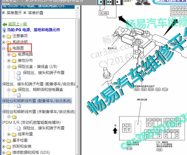 2016年东风日产轩逸保险丝分配图