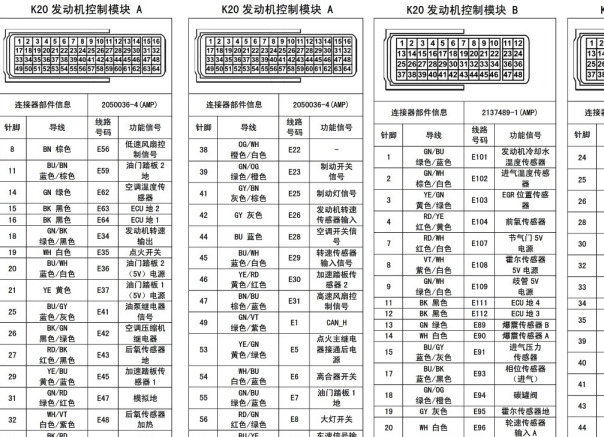 五菱L2B发动机针脚资料