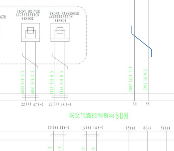 长安悦翔V5气囊电脑线路图