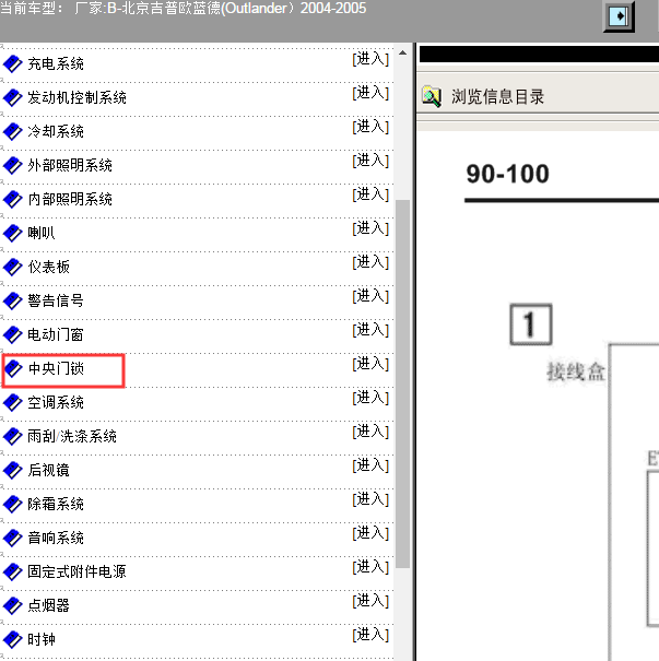 2005年北京吉普欧蓝德中控电路图