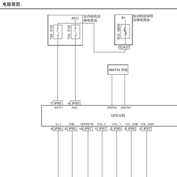 2016年远景X6导航电路图