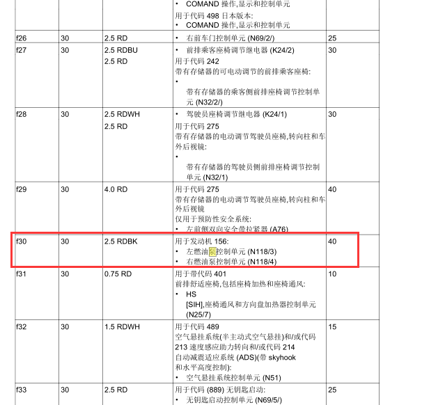 2005年奔驰ML500燃油泵保险丝和继电器位置