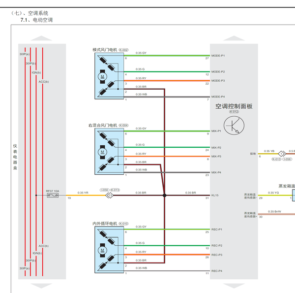 2018年瑞虎8空调系统线路图