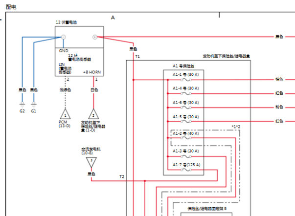 2018年本田URV电源电路图