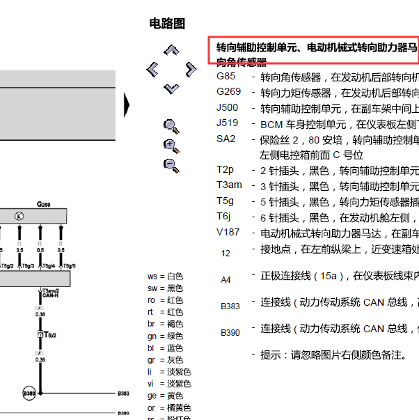 2013年斯柯达速派转向系统电路图