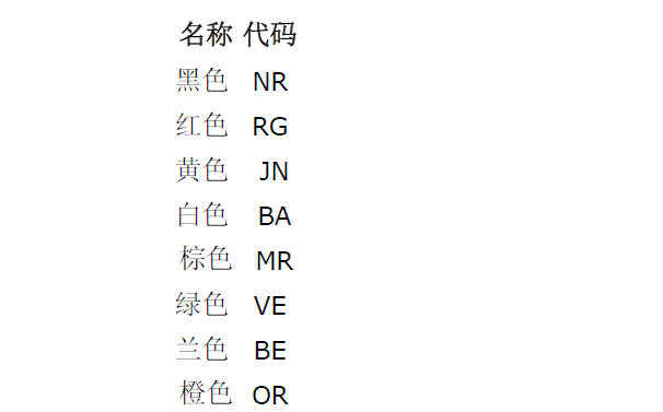 汽车线束颜色代码