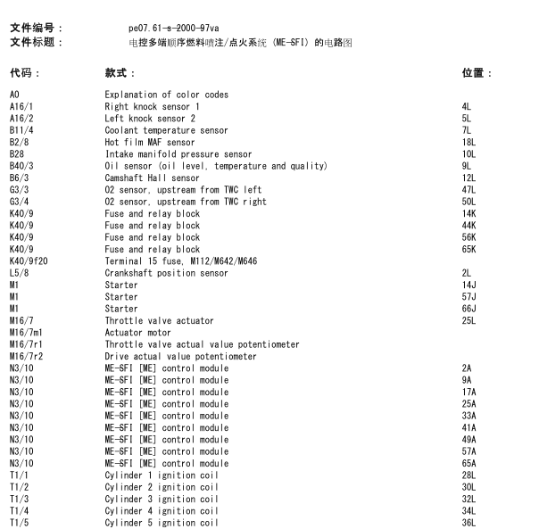 13年奔驰唯雅诺发动机线路图