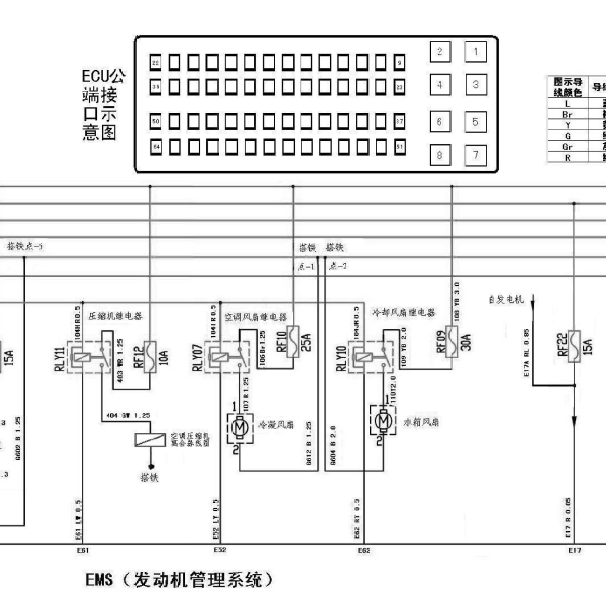 北汽威旺306  LJ474Q3E2发动机端子图.