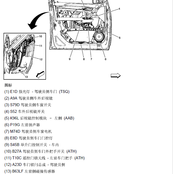 2011凯迪拉克SRX举升门位置