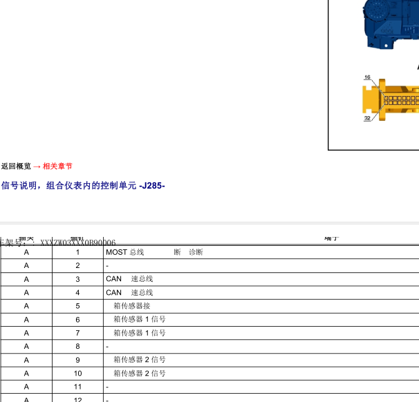 13年途锐仪表针脚说明