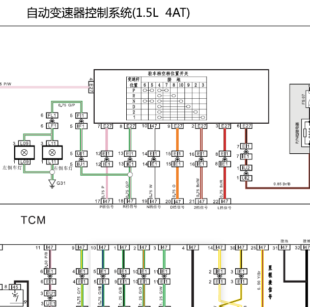 2016年款力帆迈威自动变速箱电路图 