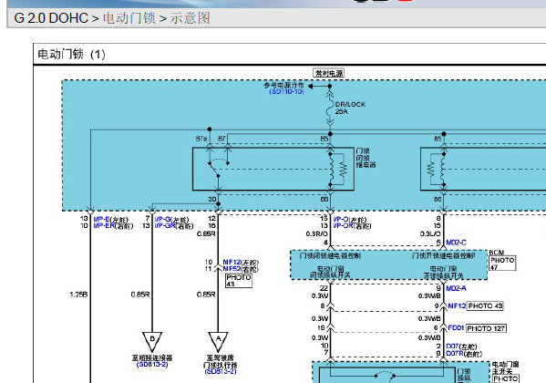 起亚佳乐门锁电路图